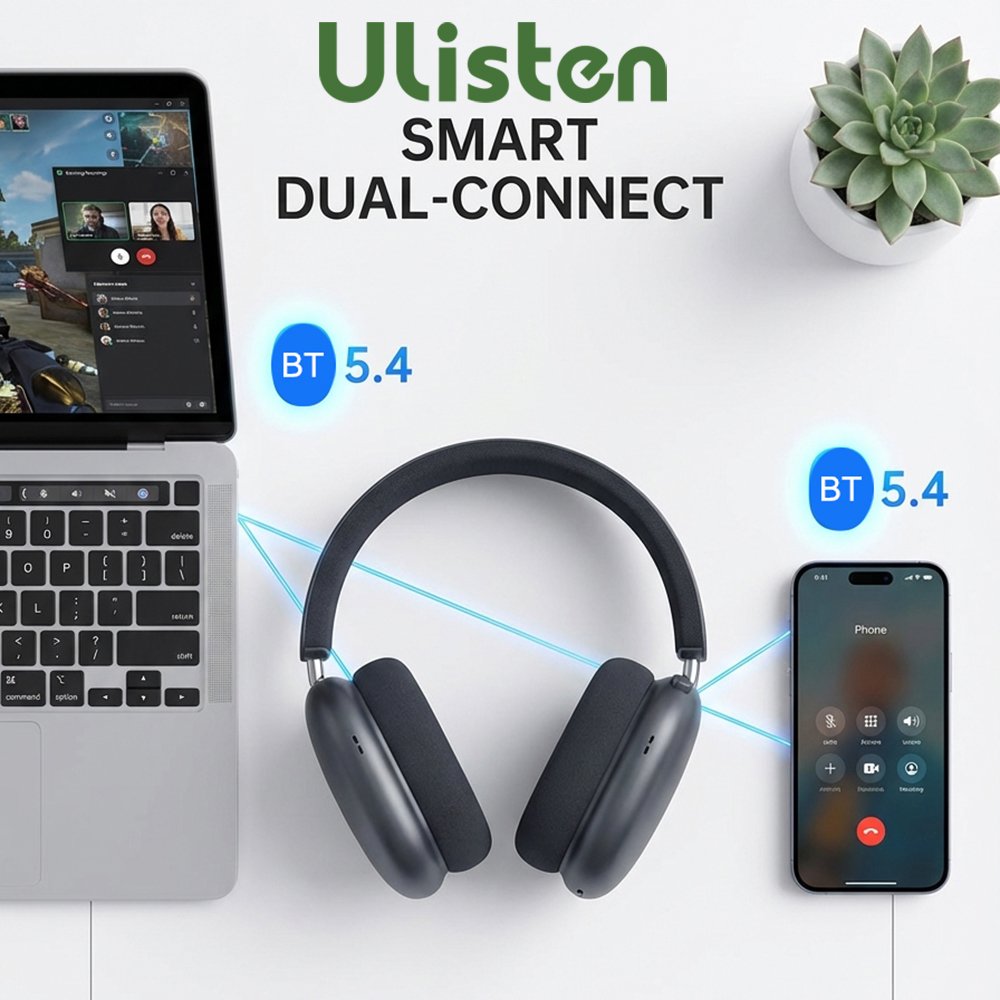 O3 Hybrid ANC Over-Ear-Kopfhörer mit Transparenzmodus, 50 Stunden Akkulaufzeit, Drehregler-Steuerung und Dual-Connect-Funktion