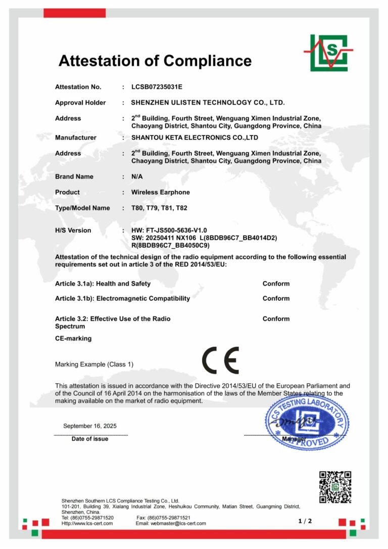 CE-Zertifikat (2)
